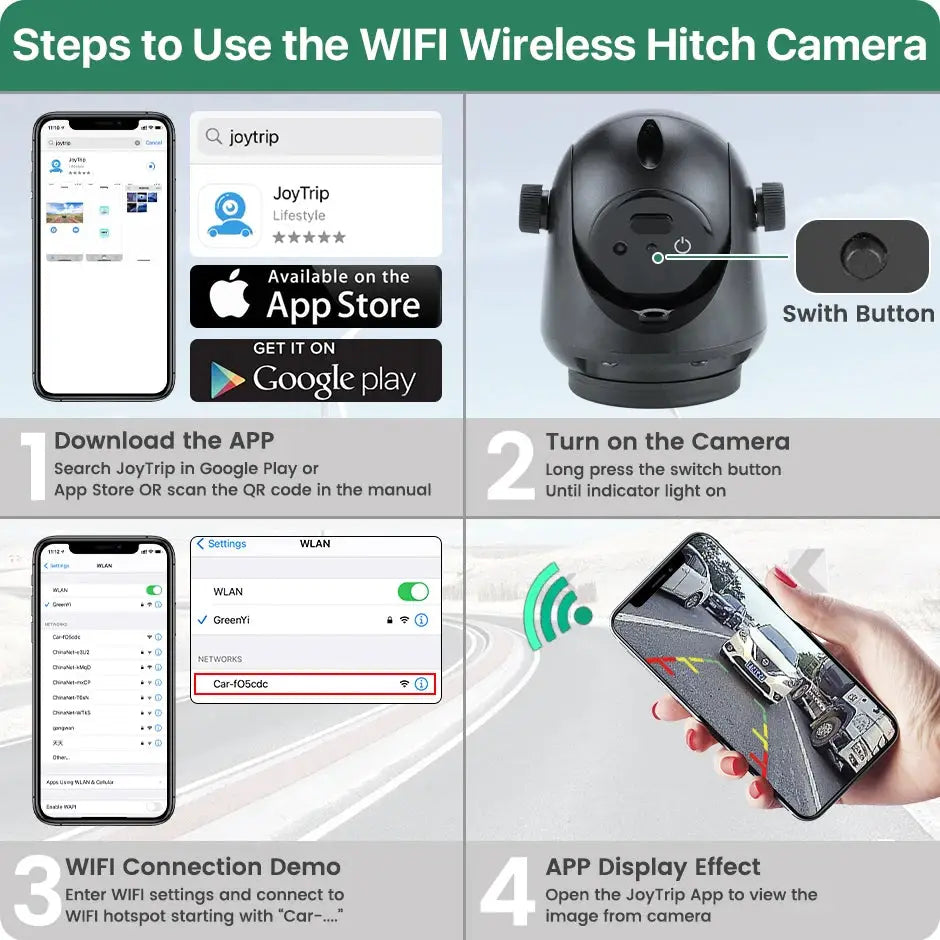 Wireless 5G WiFi Backup Camera With Night Vision For Rvs And Trucks by InterCyprus Trading Ltd