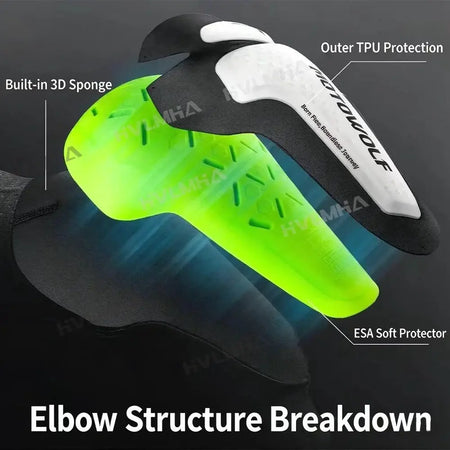 Motorcycle Elbow Protection Pads Breathable Mountain Bike Elbow Guards Arm Sleeve MTB Elbow Guards Skateboarding Protective Gear by InterCyprus Trading Ltd