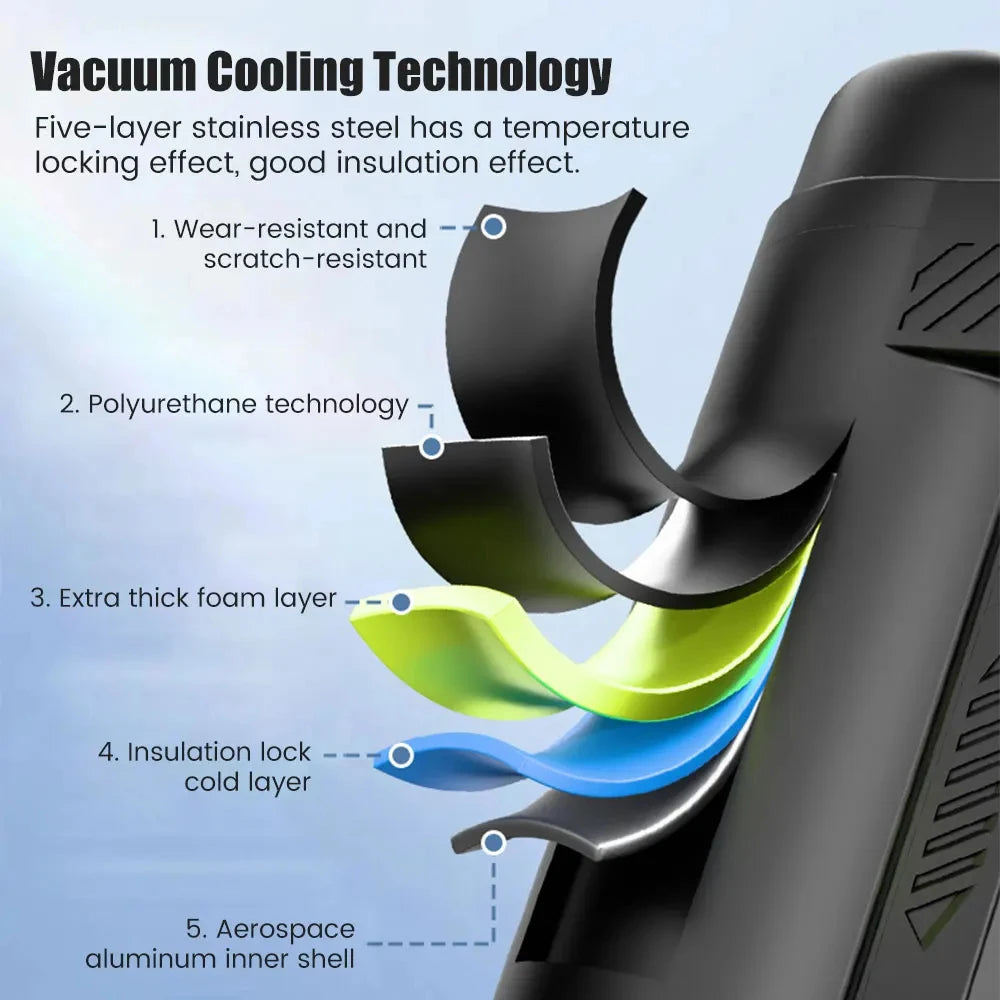 Portable Insulin Cooler With LCD Display &ndash; USB Rechargeable