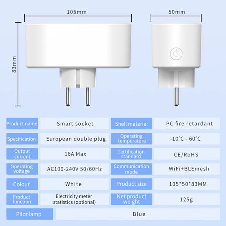 Tuya WiFi Smart Dual Plug Socket 16A 20A - Power Monitoring