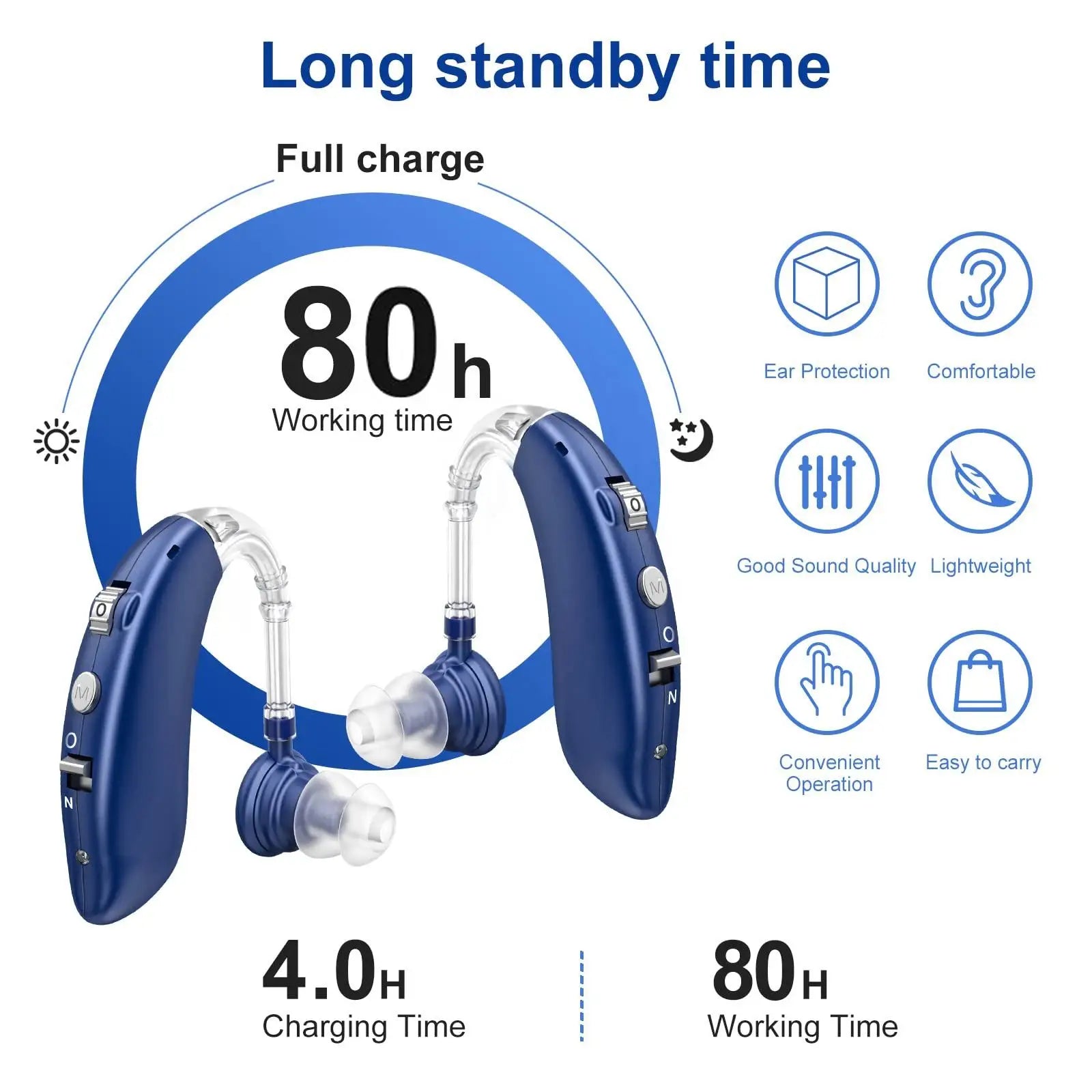 MUOXI 2025 Bluetooth Hearing Aid &ndash; USB Rechargeable with Adjustable Tone