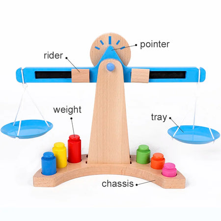 Montessori Math Balance Scale Toy &ndash; Wooden Learning Tool