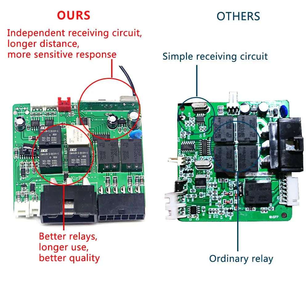 Kirbin Remote Start Engine Ignition Autostart Kit Universal Car Alarm Keyless Entry One Button Start Stop System Car Accessories by InterCyprus Trading Ltd