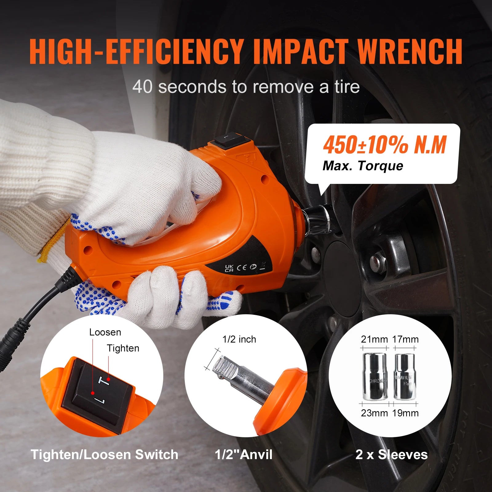 SucceBuy 3T Electric Car Jack Kit &ndash; Electric Impact Wrench