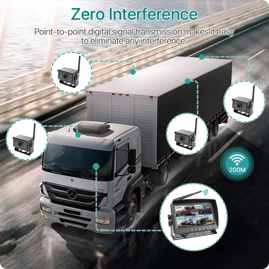 7 Inch Split Screen Monitor With AHD Backup Camera And BSD Radar by InterCyprus Trading Ltd