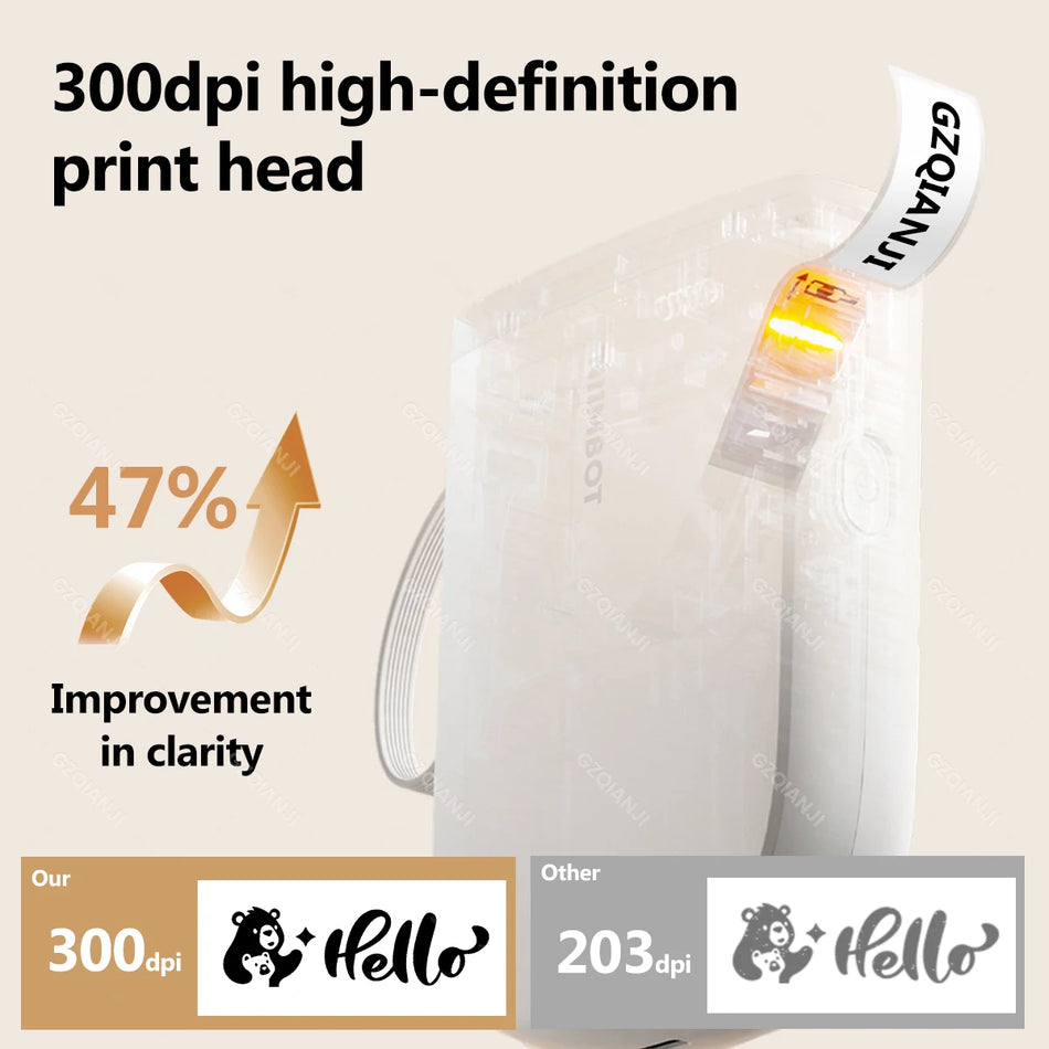 Mini Portable Thermal Label Printer, Wireless, 300DPI, Niimbot D11H/D110