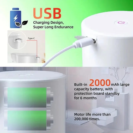 Automatic Inductive Soap Dispenser