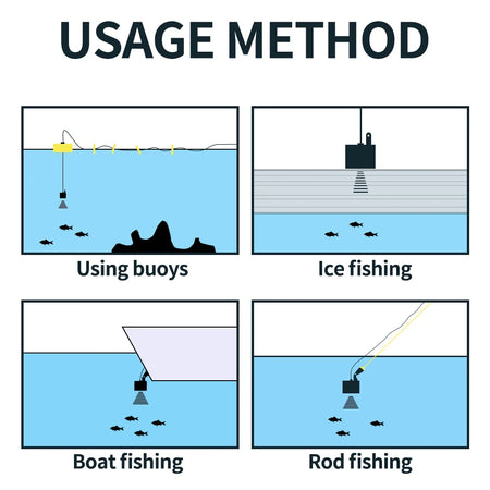 FindFish Smart Water Boat Fish Finder - Portable Handheld Sonar for Ice Fishing