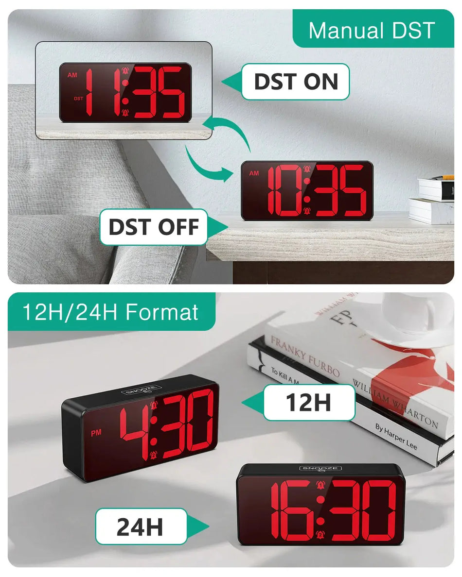 Digital Alarm Clock With Large LED Display, Battery Powered, Dual Alarm by InterCyprus Trading Ltd
