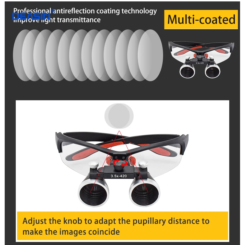 DY-101 Dental Loupe - Dual Magnification 2.5X or 3.5X