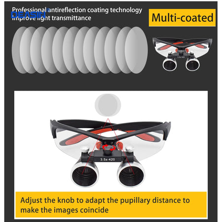 DY-101 Dental Loupe - Dual Magnification 2.5X or 3.5X