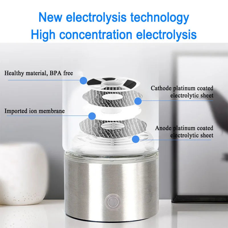 430ml Hydrogen Water Bottle &ndash; Fast 3 Min Hydrogen Rich