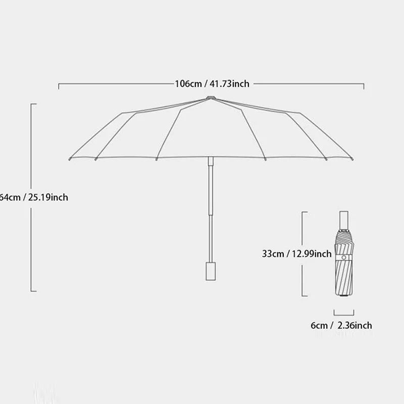 Reinforced 24-Bone Umbrella &ndash; Strong and Durable Wind-Resistant Design