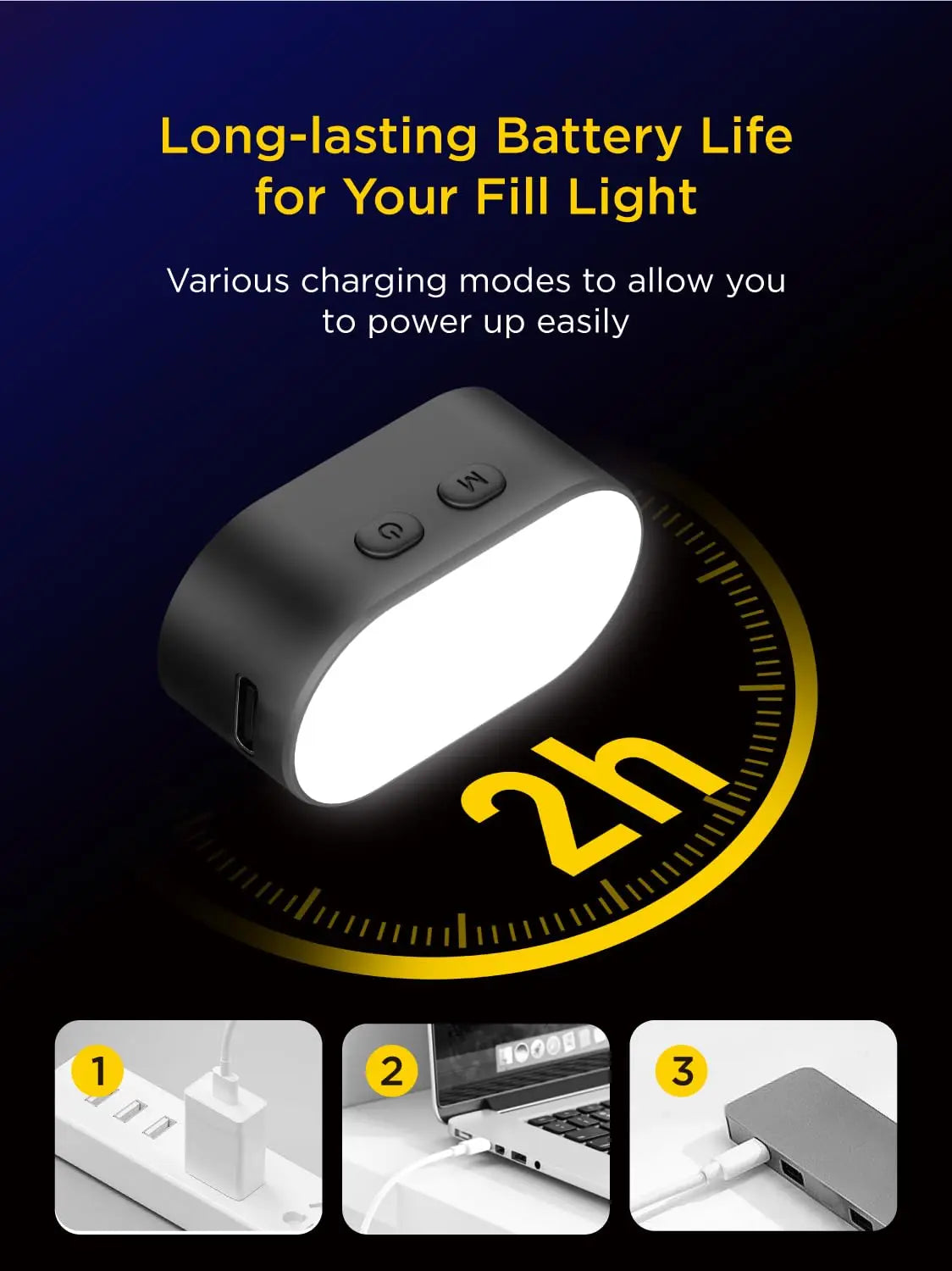 AOCHUAN RGB Magnetic Fill Light &ndash; Adjustable Brightness and Color Options