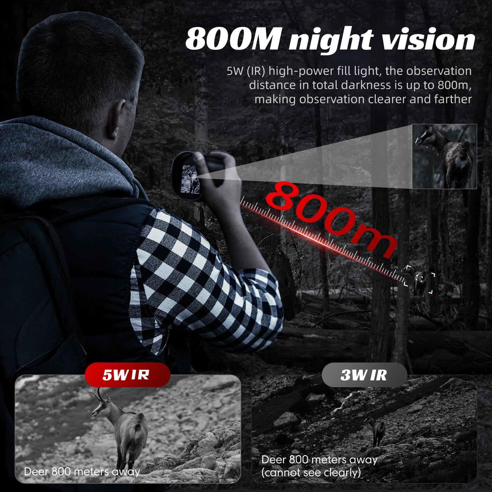 Night Vision Monocular 10x Zoom &ndash; Full Dark Viewing 5W IR