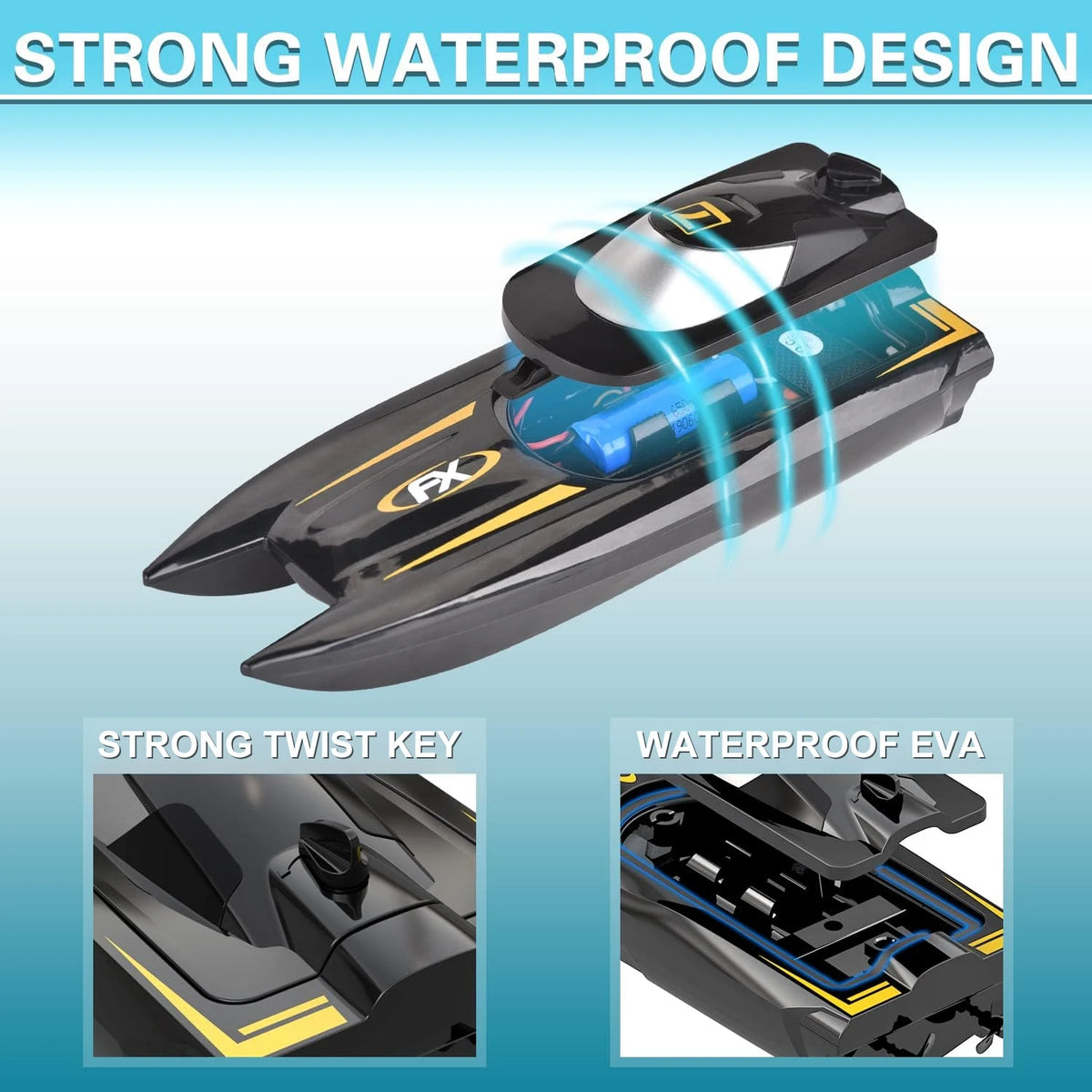 H118 RC 2.4G Boat &ndash; High Speed Dual Motor Remote Racer Toy