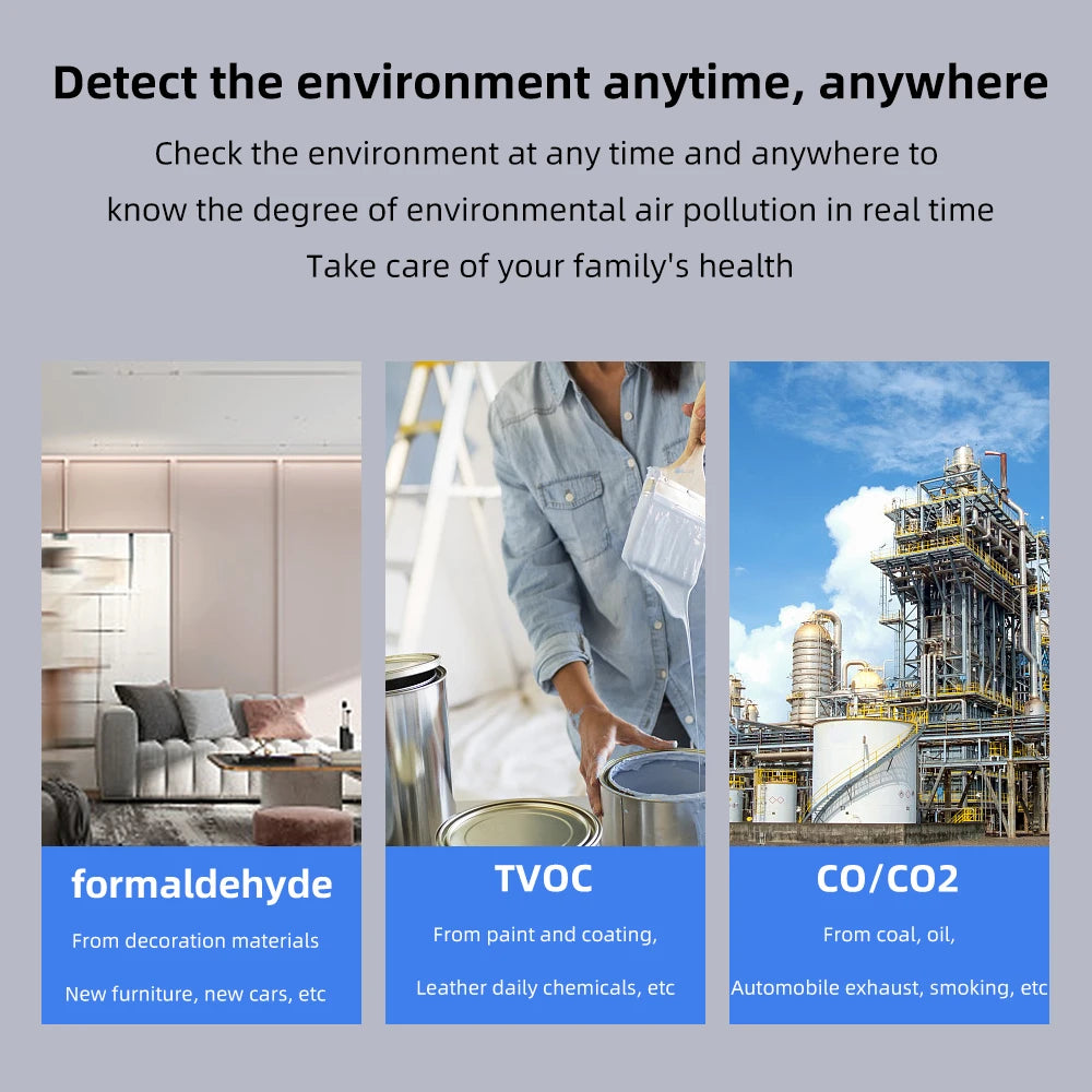 5 In 1 Air Quality Monitor &ndash; Real Time Readings LED Screen