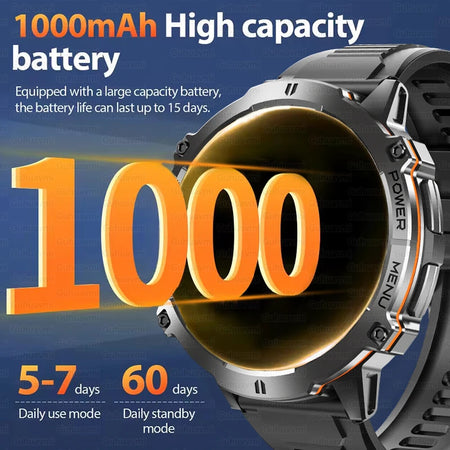 New 1000MAH Super Endurance Smart Watch &ndash; AMOLED Display