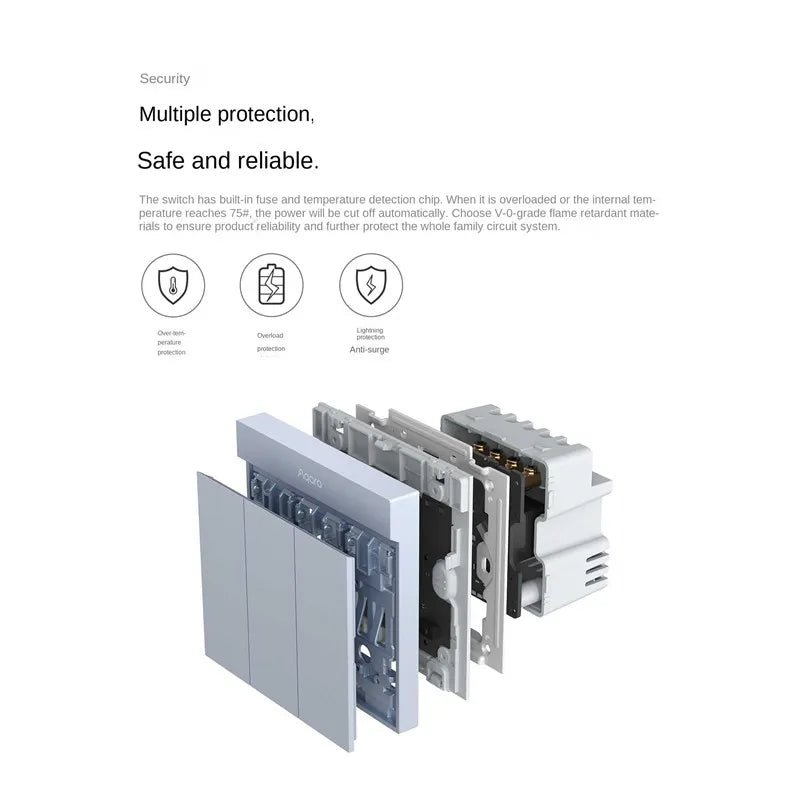 Interruptor de Pared Zigbee 3.0 Inteligente Con Tecla Inalámbrica Para la App Homekit