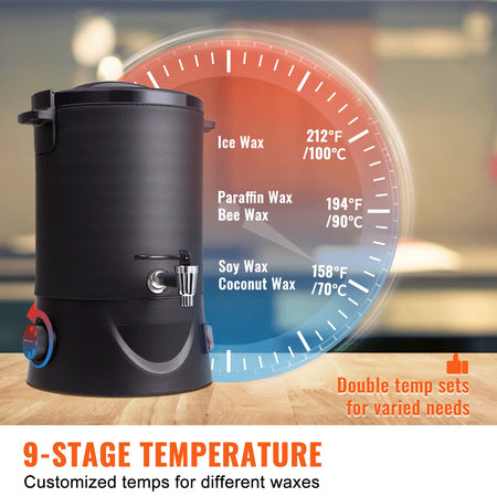 SucceBuy Wax Melter 6.5L/10L &ndash; 9-Level Temperature Control