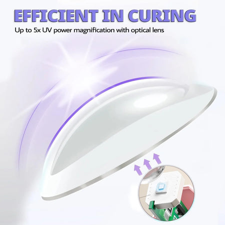 YIKOOLIN Mini 3W UV LED Nail Light &ndash; Two Timer Settings