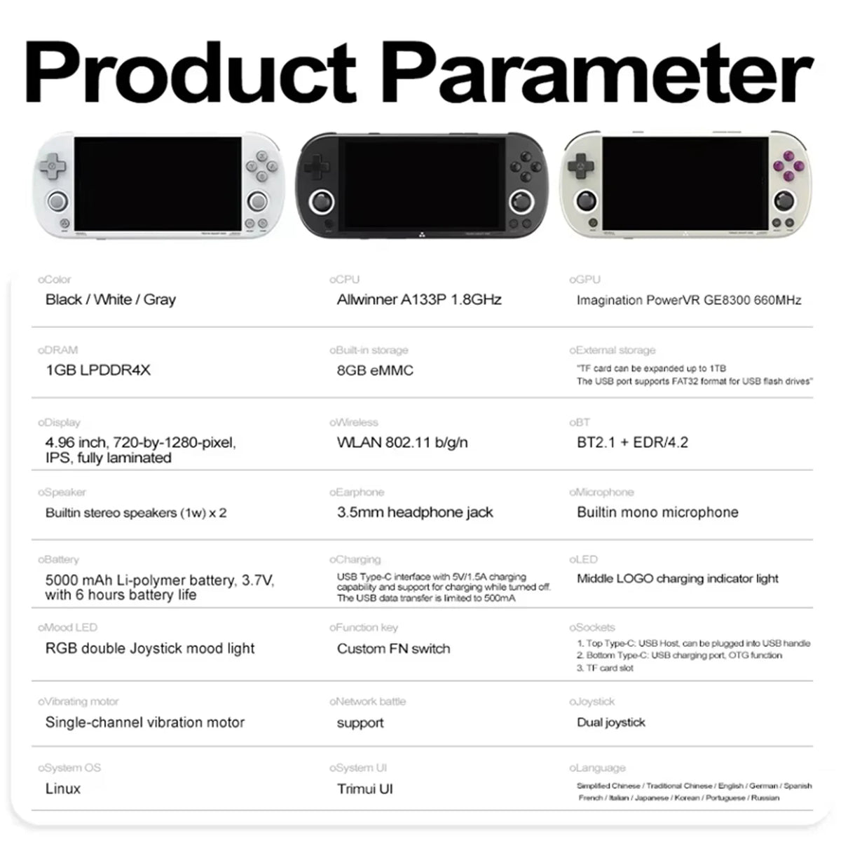 Trimui Smart Pro Retro Game Console - 4.96'' IPS Screen, Linux OS, 13,000+ Games