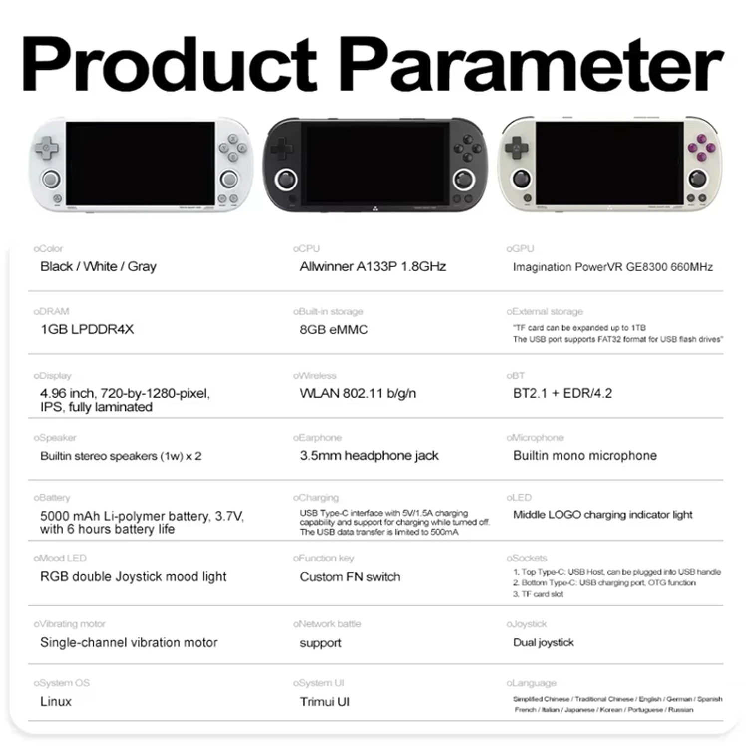 Trimui Smart Pro Retro Game Console - 4.96'' IPS Screen, Linux OS, 13,000+ Games