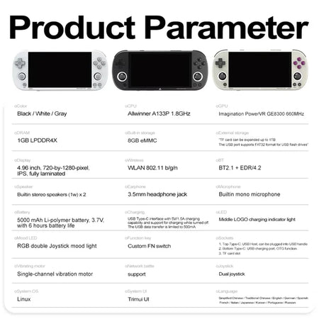 Trimui Smart Pro Retro Game Console - 4.96'' IPS Screen, Linux OS, 13,000+ Games