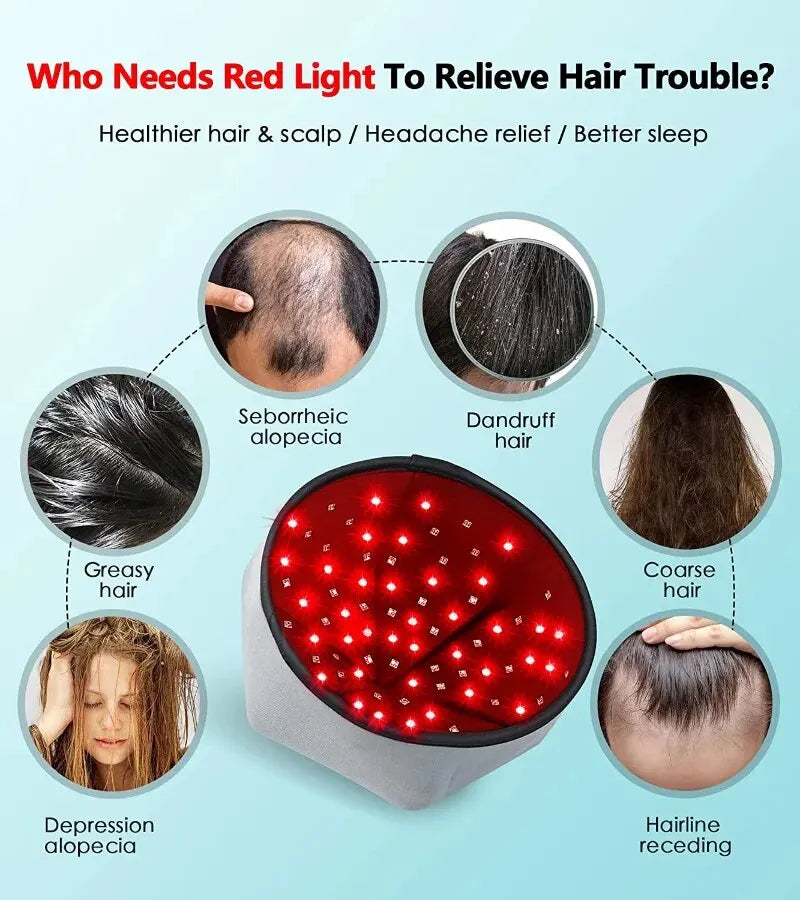 Hair Growth Cap 660 LED Light Therapy &ndash; Anti Hair Loss