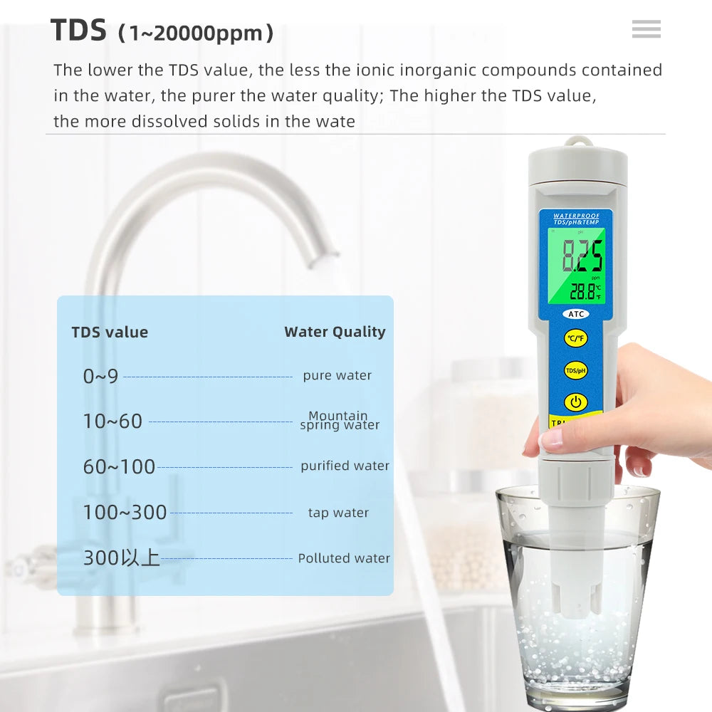 Waterproof PH TDS EC Meter &ndash; All In One Water Tester