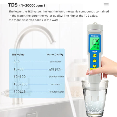 Waterproof PH TDS EC Meter &ndash; All In One Water Tester