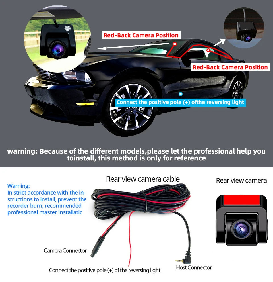 E-ACE 1080P RearView Camera &ndash; HD Night Vision Waterproof