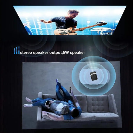 HONGTOP Android Mini Projector 300ANSI - Bright 1080P