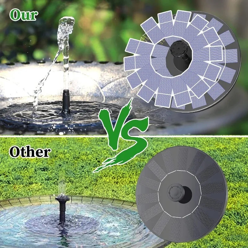 1W/1.5W/2.5W Outdoor Solar Fountain Kit &ndash; Six Nozzle System