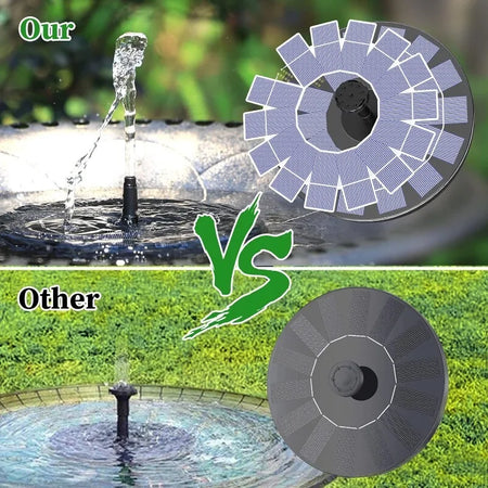 1W/1.5W/2.5W Outdoor Solar Fountain Kit &ndash; Six Nozzle System