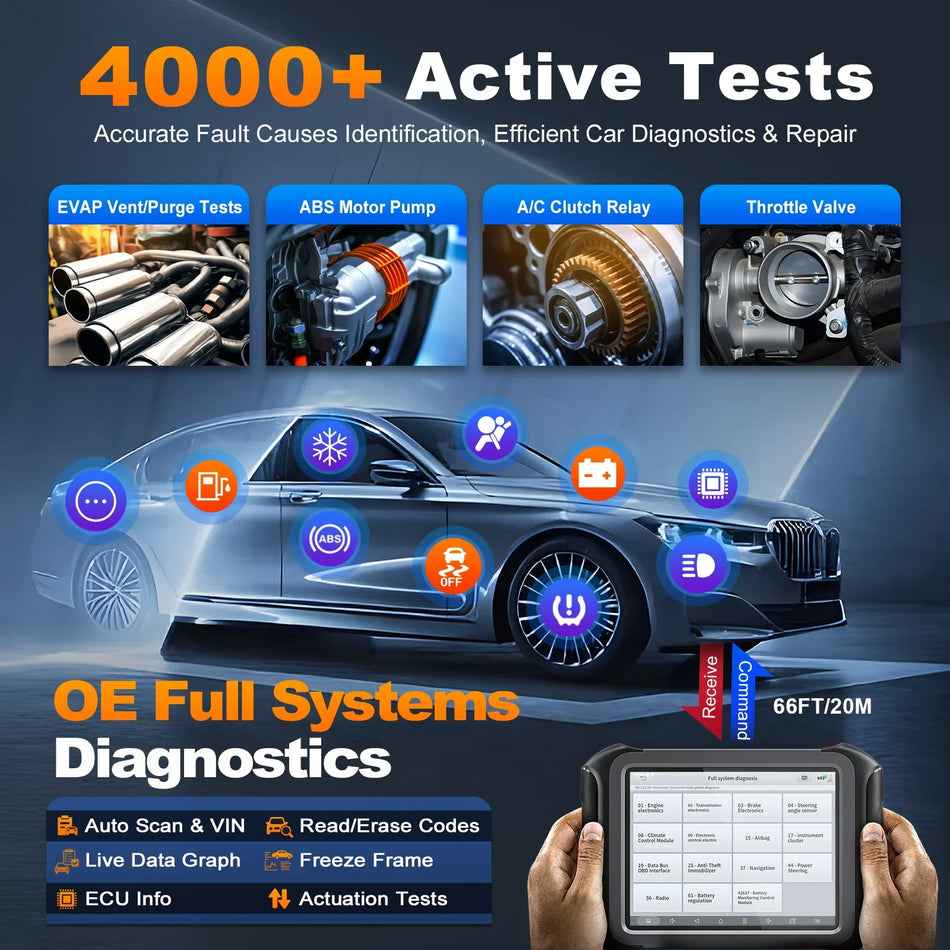 Vollständiger System-Autodiagnosescanner mit ECU-Codierung und über 45 OBD2-Rücksetzungen