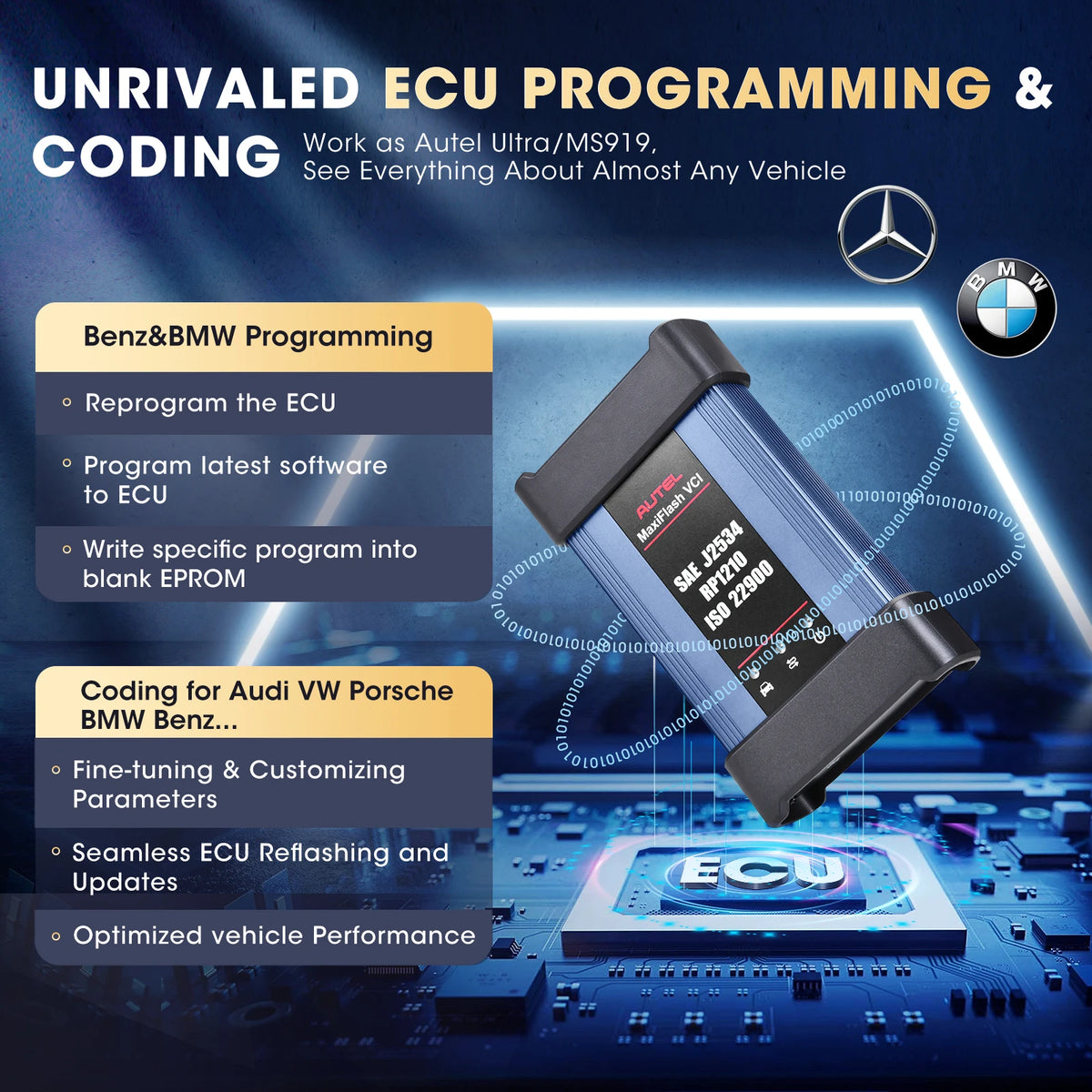 Autel MaxiSys Elite II Pro &ndash; Fast J2534 ECU Programming