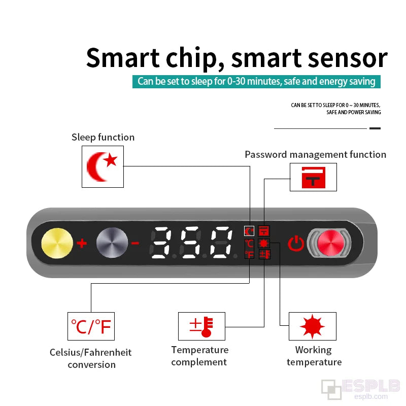 ESPLB Auto Sleep Soldering Iron E60S E90S E110S &ndash; Rapid Heat