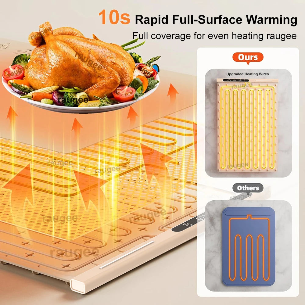 Electric Warming Tray Food Warmer Mat - Fast Heating