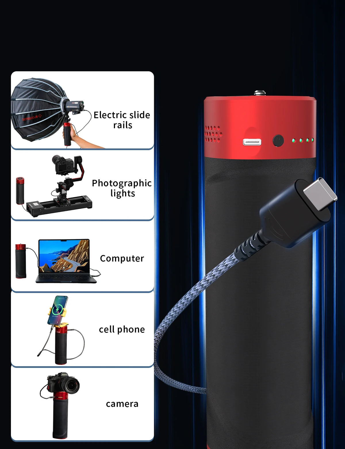 IFOOTAGE PD140H Battery Grip &ndash; Powerful 140W USB-C Charger