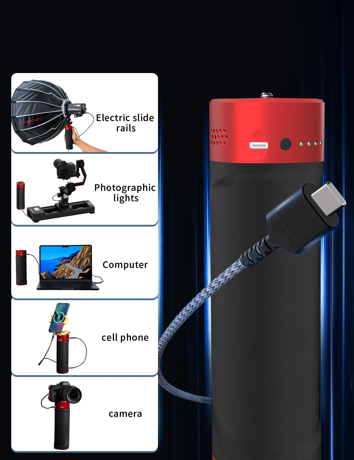 IFOOTAGE PD140H Battery Grip &ndash; Powerful 140W USB-C Charger