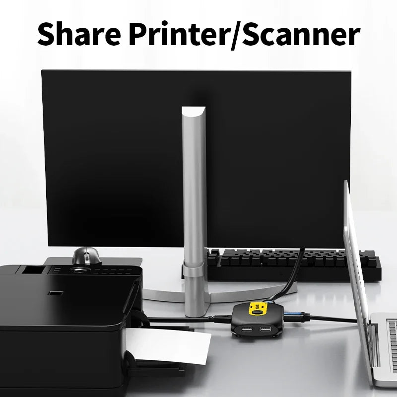 Unnlink HDMI KVM Switch &ndash; 8K 60Hz Ultra High Definition Video Sharing