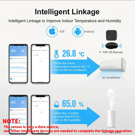 Smart WiFi Temperature Humidity Sensor