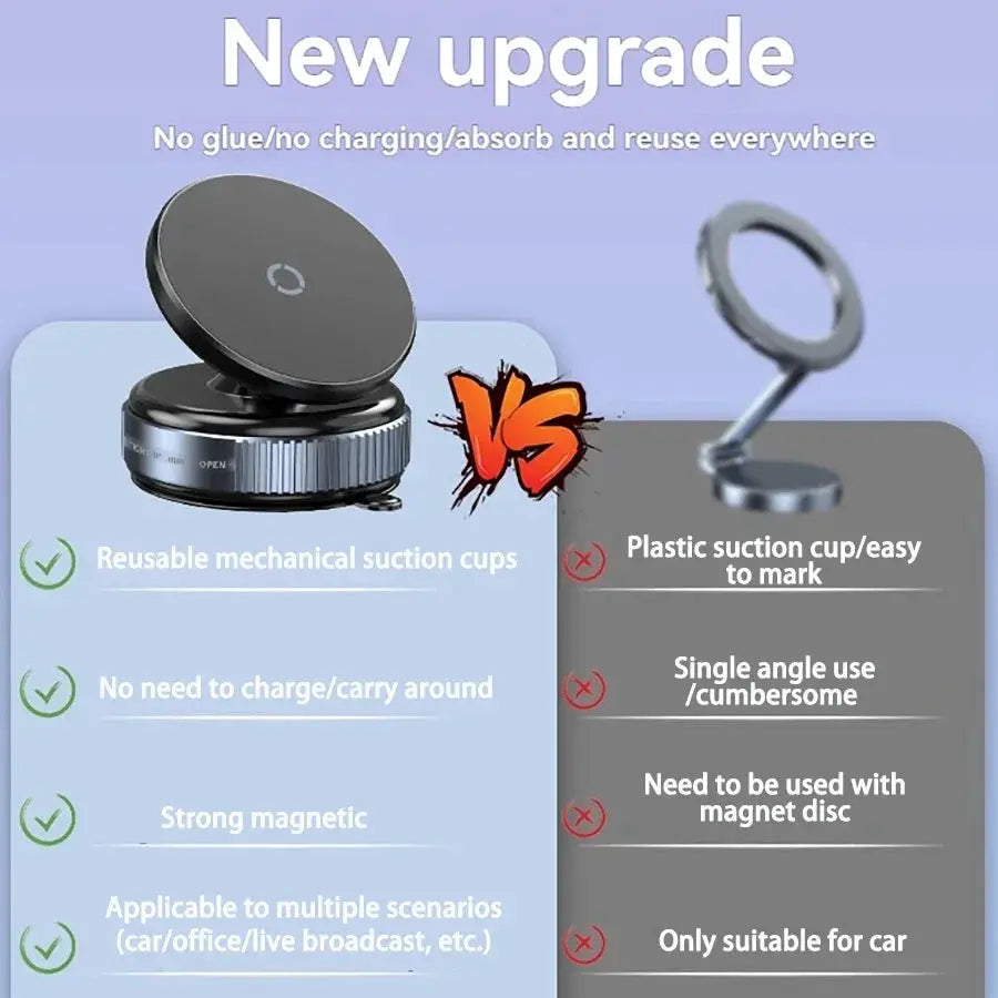 Magnetic Car Phone Holder With 360 Rotation Aluminum Suction Mount by InterCyprus Trading Ltd