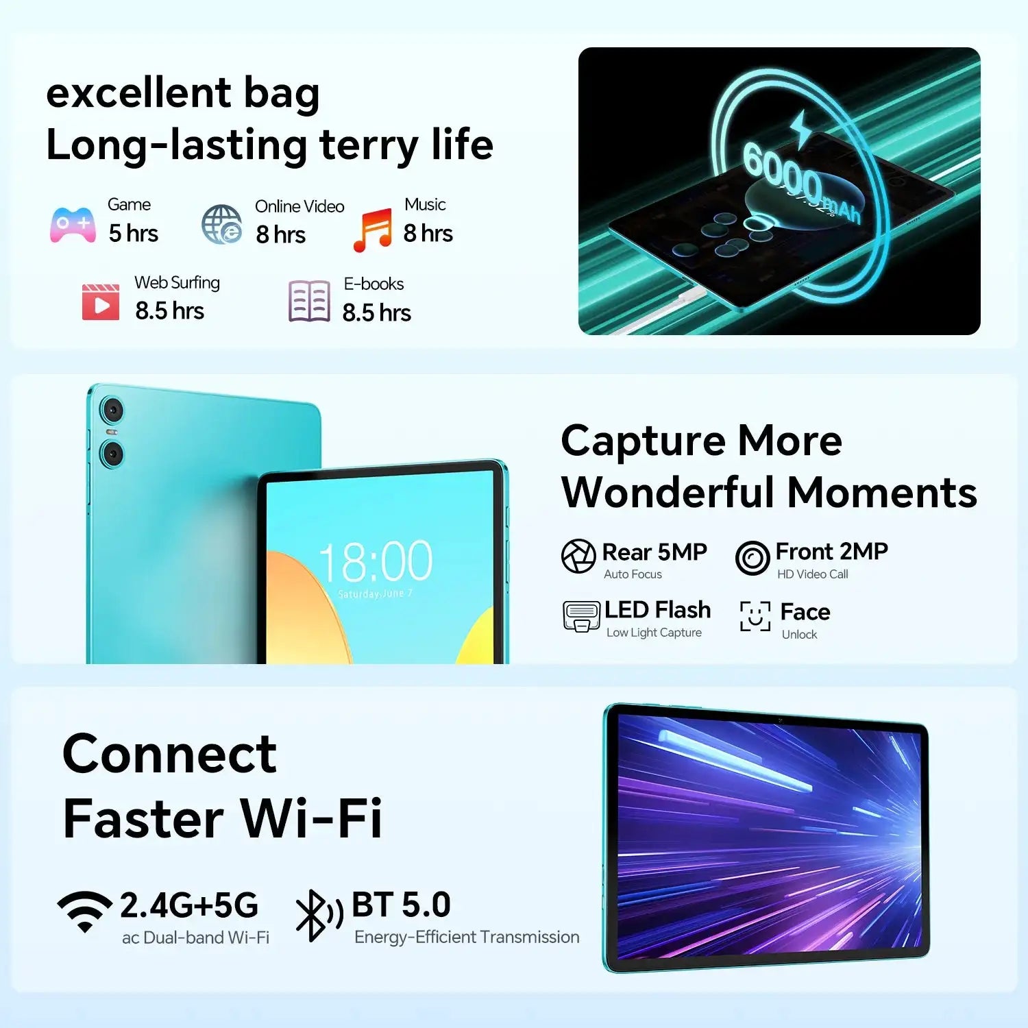 Teclast P30 Tablet 10.1 Inch Android 14 12GB RAM 128GB IPS