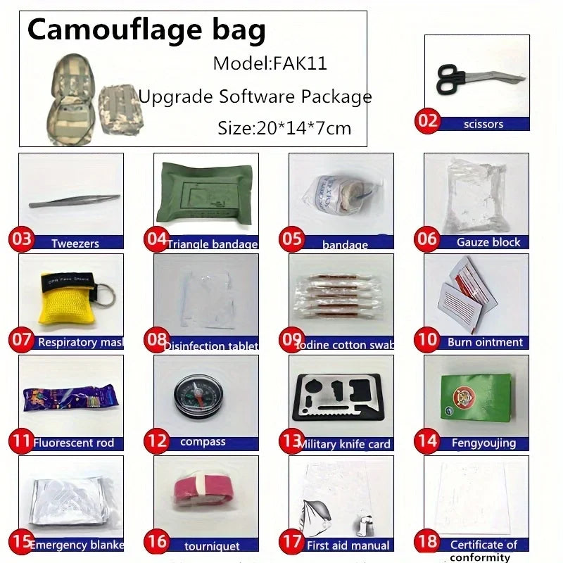 Emergency Car Mounted Civil Defense Kit &ndash; All Weather Ready FAK011