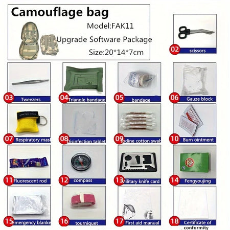 Emergency Car Mounted Civil Defense Kit &ndash; All Weather Ready FAK011