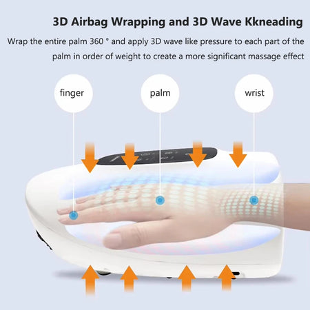 Electric Hand Massager - Airbag Kneading 3 Modes Hot