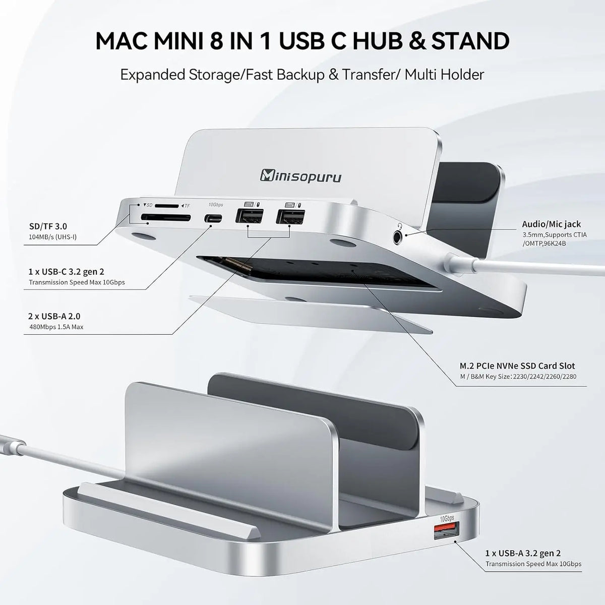 Mini Storage Port Minisopuru Mac Mini Dock & Stand: 8-Port Hub with M.2 NVMe SSD ...