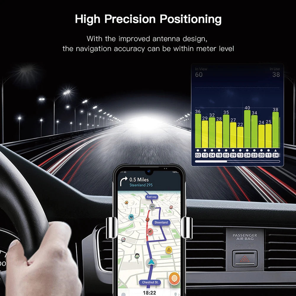 UNIWA W555 Global Version 4G NFC Smartphone &ndash; Android 12 OS